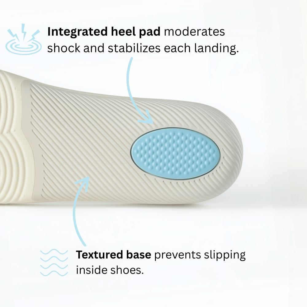 Everyday Support Insoles for Women