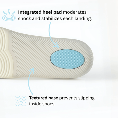 Everyday Support Insoles for Women