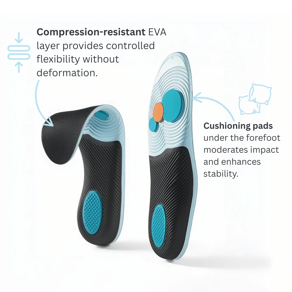 Everyday Support Insoles for Women