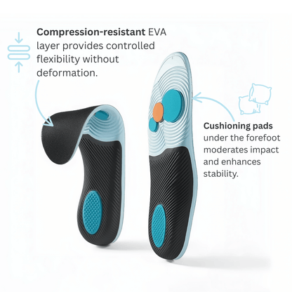 Everyday Support Insoles for Women