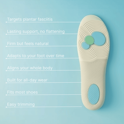 Women's Alignment Support Insoles
